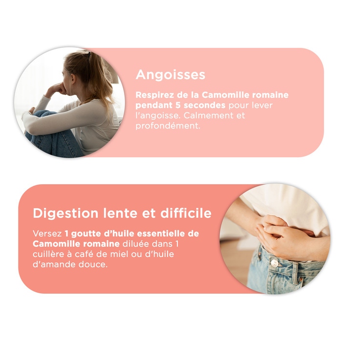 utilisations
