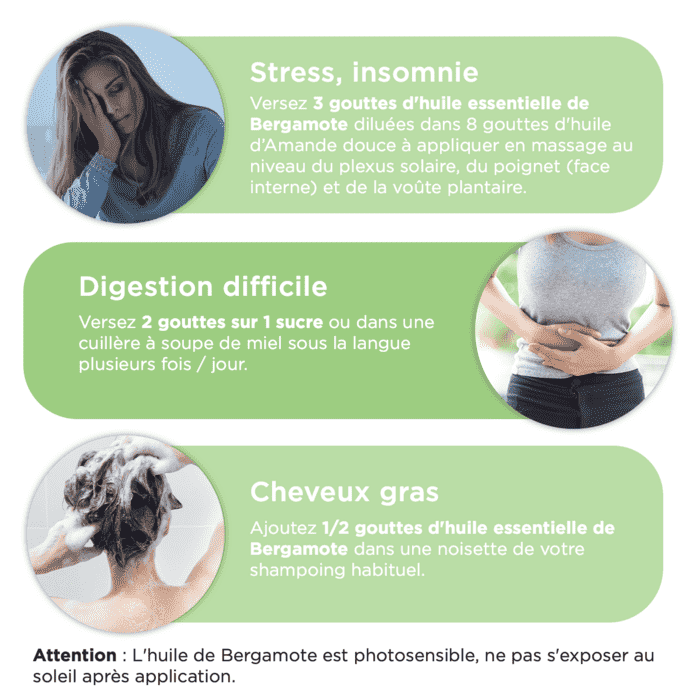 utilisations