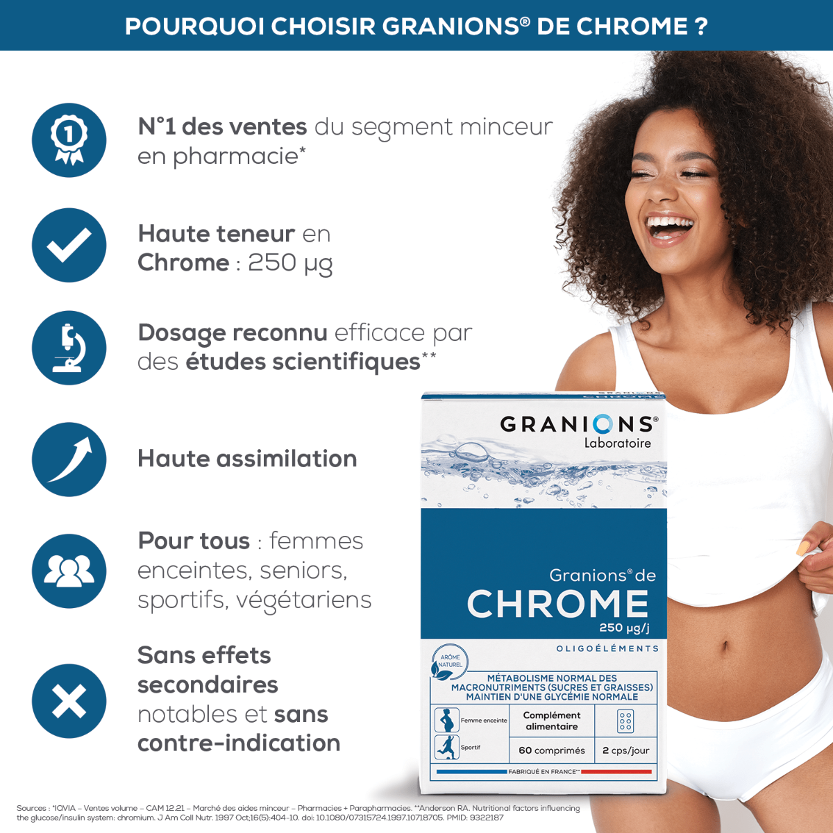 Granions de chrome caractéristiques et avantages