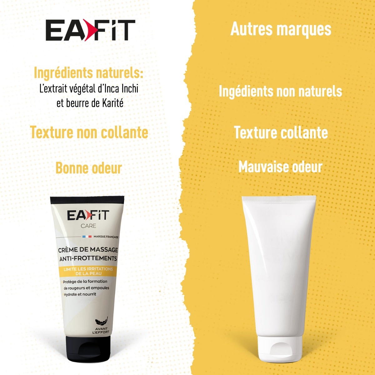 EAFIT Crème Anti-frottements 75 ml