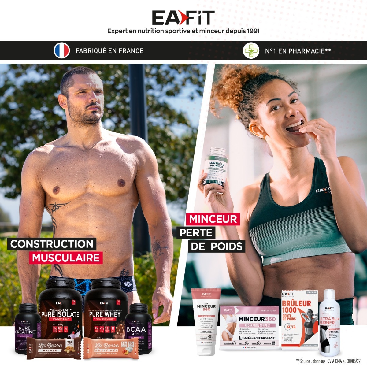 EAFIT Crème Anti-frottements 75 ml