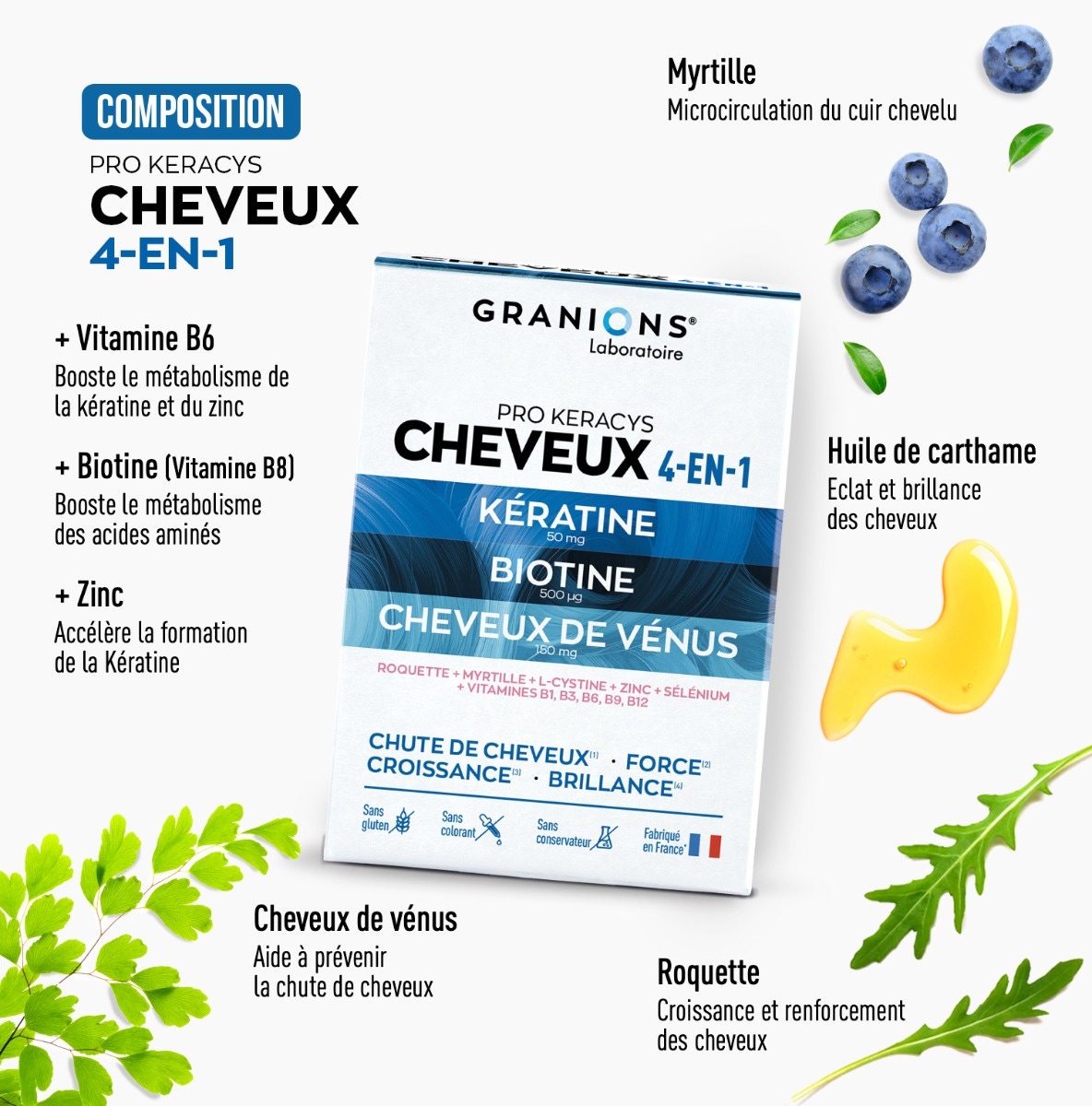 Pro Keracys Cheveux 4 en 1 - 2Mois + 1 Offert COMPOSITION