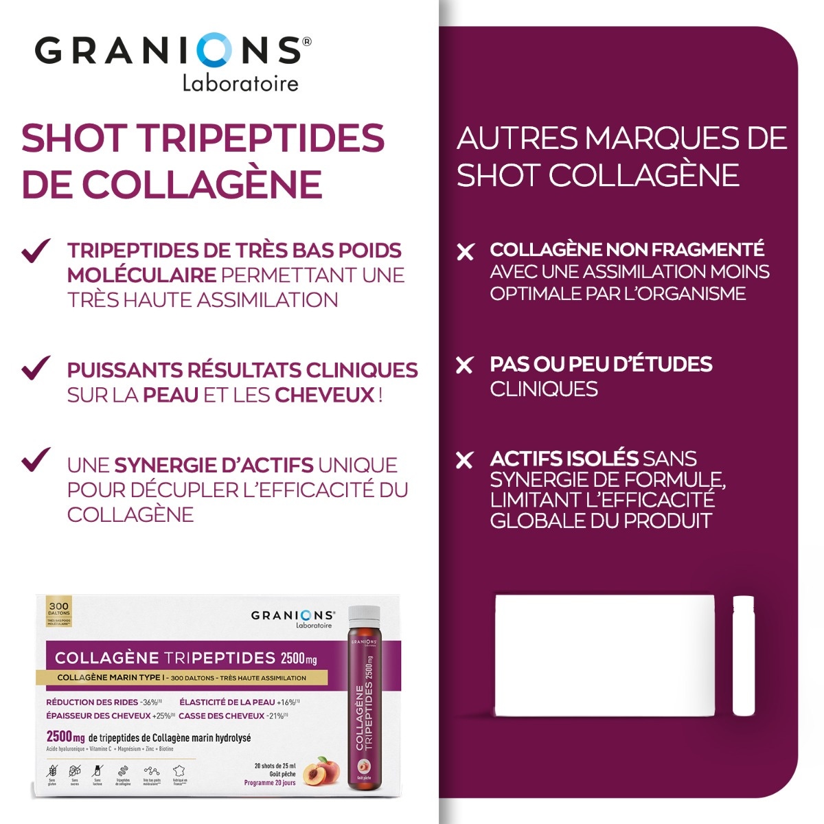 Granions - Collagène tripeptides 2500mg
