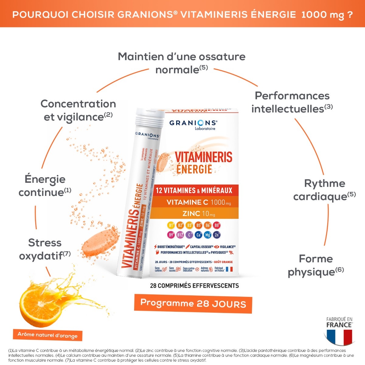 Vitamineris Énergie 1000mg - 28 comprimés 