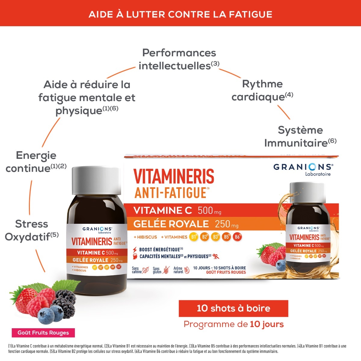 Effet Vitamineris Anti-Fatigue